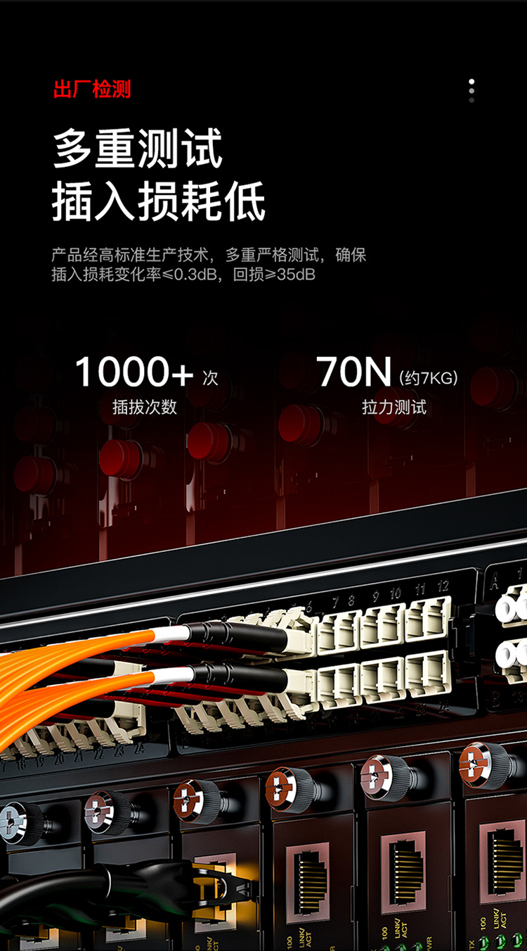FMC-207 工程电信级光纤跳线 LC-FC多模双芯3米 62.5/125低烟无卤环保外被