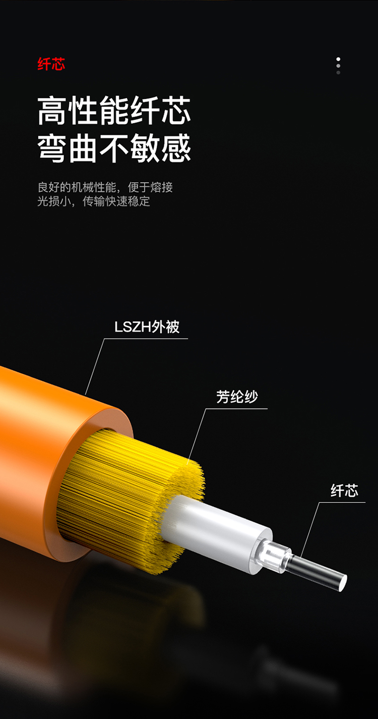 FMC-207 工程电信级光纤跳线 LC-FC多模双芯3米 62.5/125低烟无卤环保外被