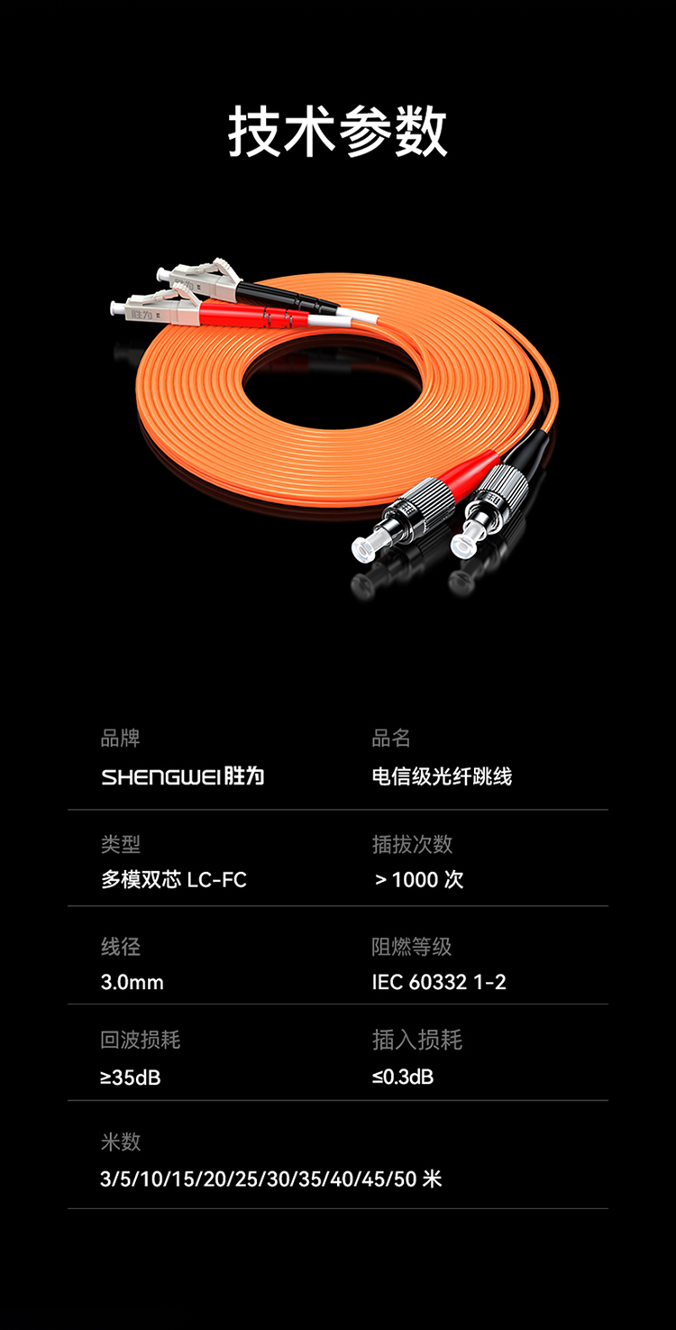 FMC-207 工程电信级光纤跳线 LC-FC多模双芯3米 62.5/125低烟无卤环保外被