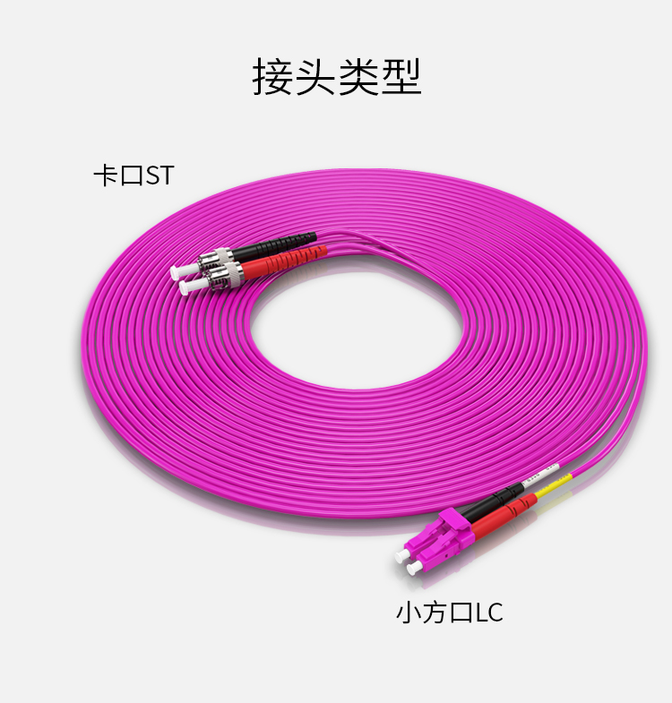 FTLO-2030 工程电信级万兆光纤跳线 LC-ST网线多模双芯OM4 网络收发器尾纤光纤连接线 3米