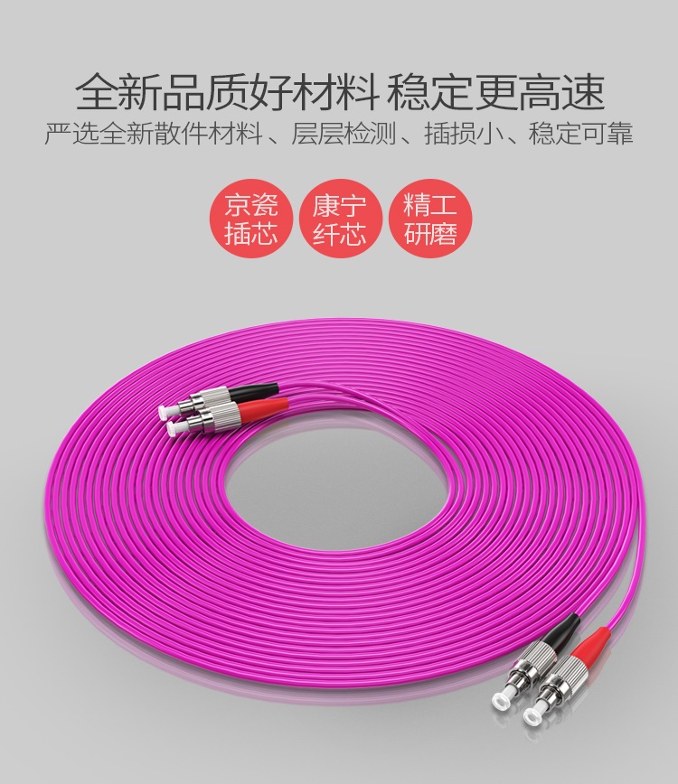FFFO-2030 工程电信级万兆光纤跳线 FC-FC网线多模双芯OM4 网络收发器尾纤光纤连接线 3米
