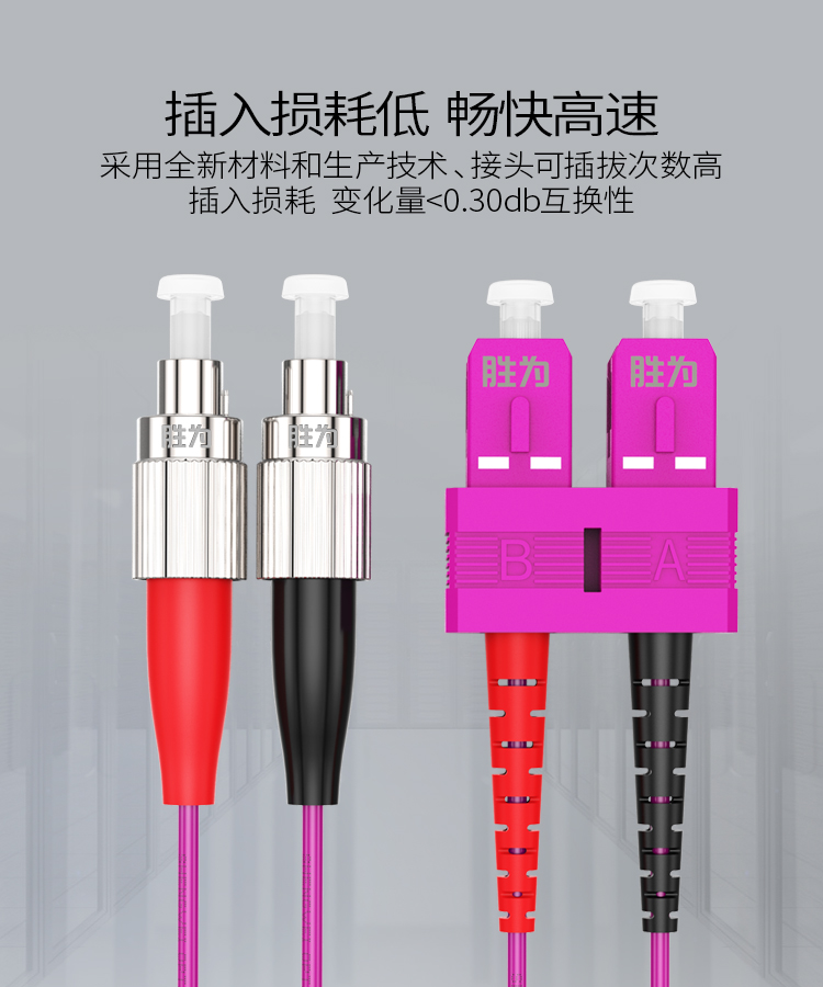 FSFO-2030 工程电信级万兆光纤跳线 SC-FC网线多模双芯OM4 网络收发器尾纤光纤连接线 3米