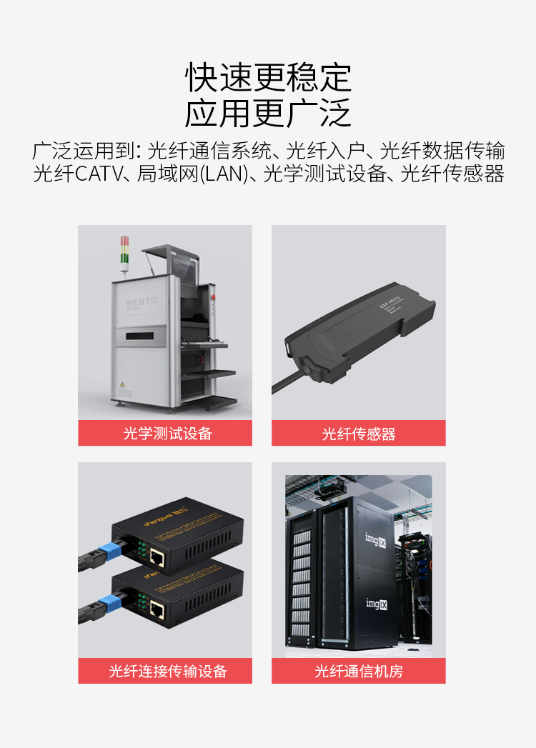 FSFO-2030 工程电信级万兆光纤跳线 SC-FC网线多模双芯OM4 网络收发器尾纤光纤连接线 3米