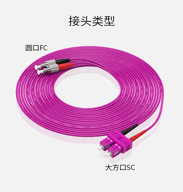 FSFO-2030 工程电信级万兆光纤跳线 SC-FC网线多模双芯OM4 网络收发器尾纤光纤连接线 3米