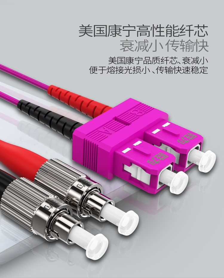 FSFO-2030 工程电信级万兆光纤跳线 SC-FC网线多模双芯OM4 网络收发器尾纤光纤连接线 3米