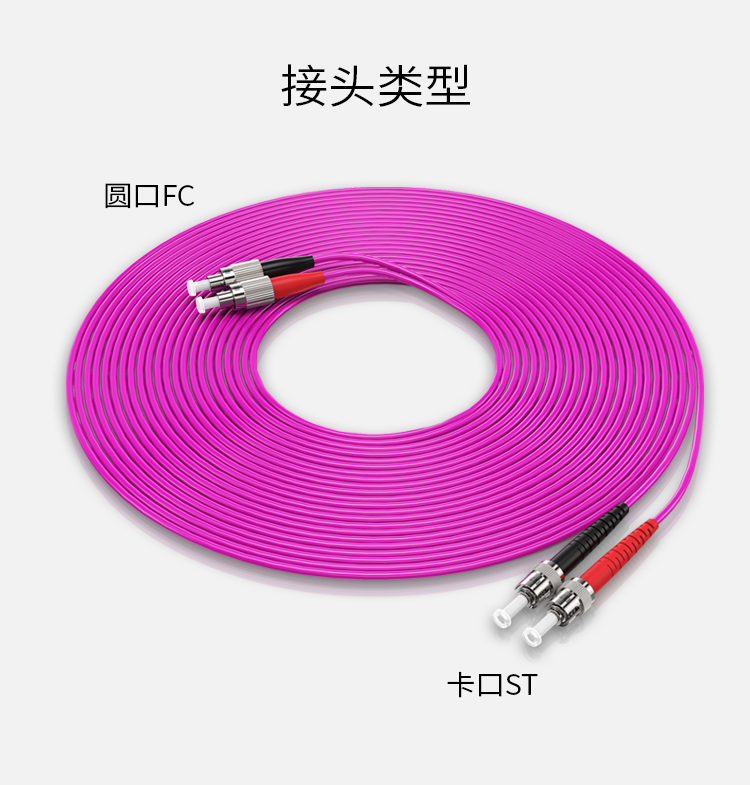 FTFO-2030 工程电信级万兆光纤跳线 FC-ST网线多模双芯OM4 网络收发器尾纤光纤连接线 3米