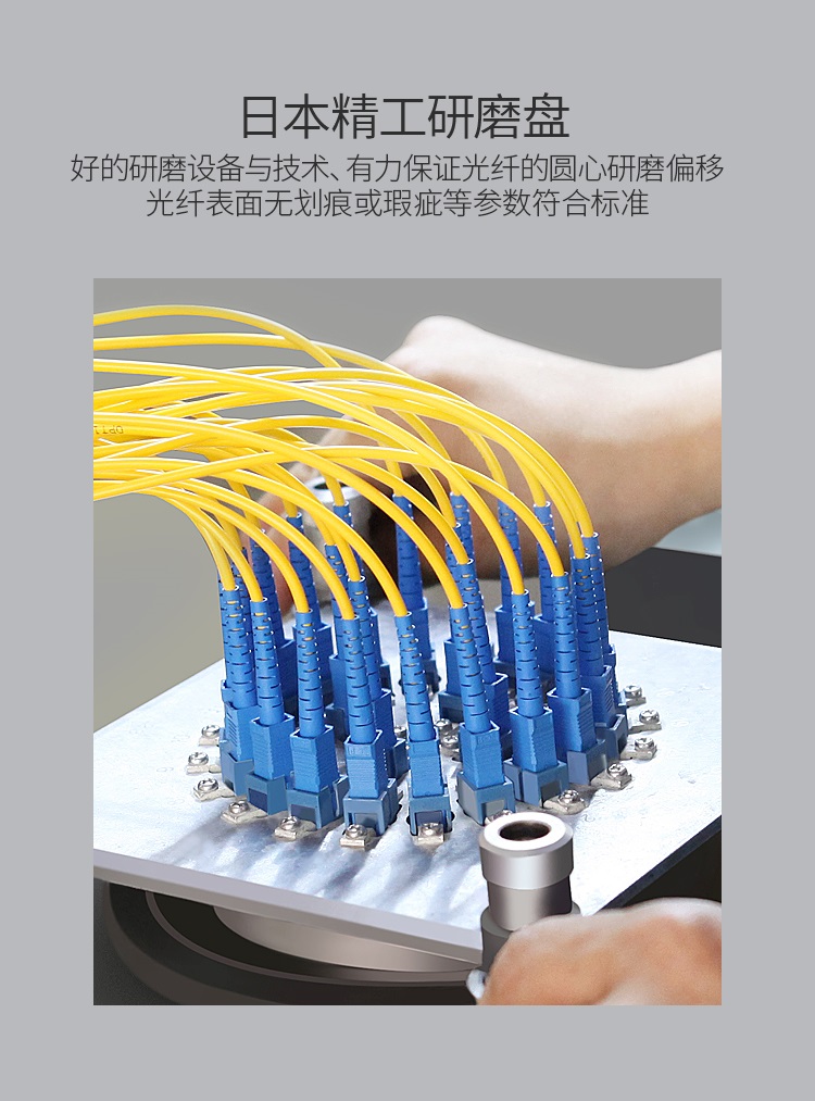 FCCO-2030 工程电信级万兆光纤跳线 SC-SC网线多模双芯OM4 网络收发器尾纤光纤连接线 3米