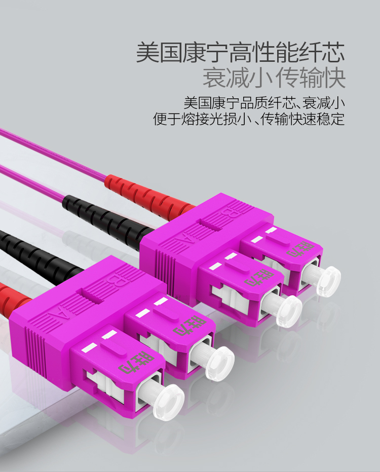 FCCO-2030 工程电信级万兆光纤跳线 SC-SC网线多模双芯OM4 网络收发器尾纤光纤连接线 3米