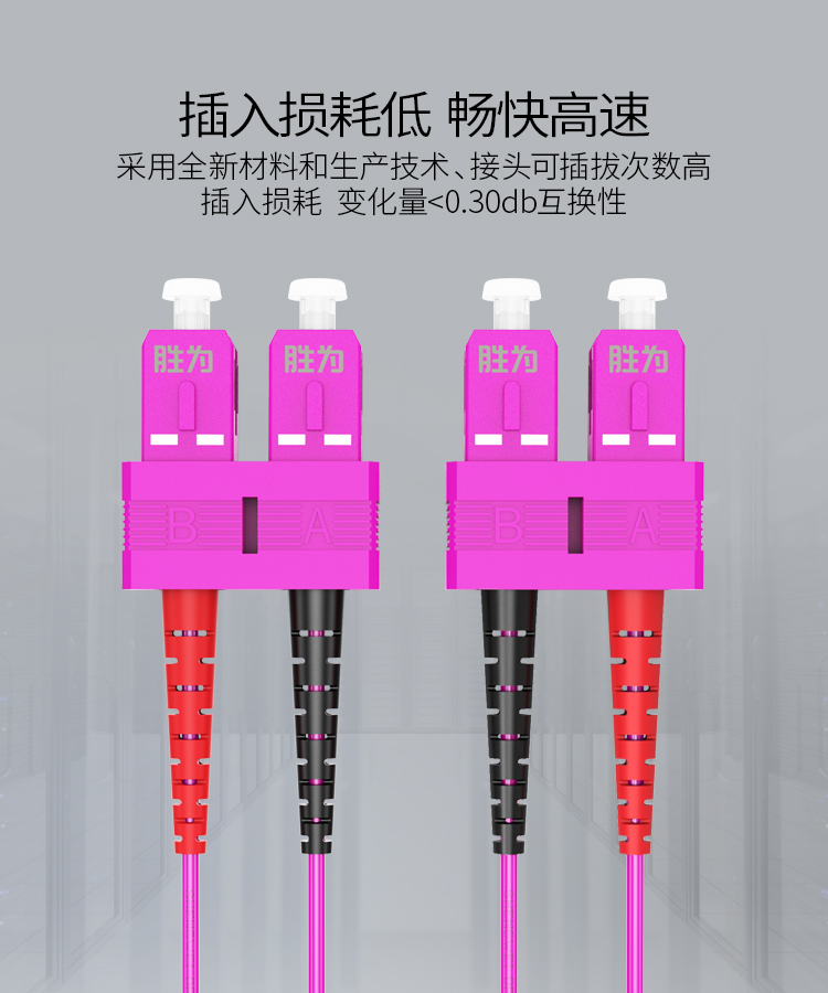 FCCO-2030 工程电信级万兆光纤跳线 SC-SC网线多模双芯OM4 网络收发器尾纤光纤连接线 3米
