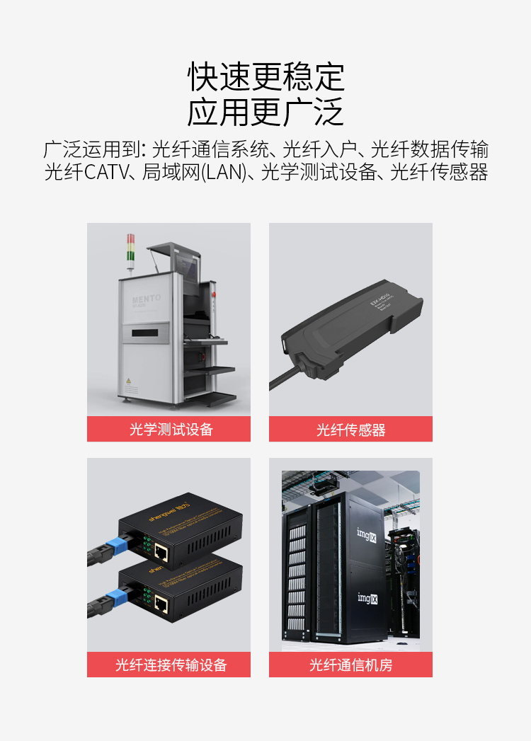 FCCO-2030 工程电信级万兆光纤跳线 SC-SC网线多模双芯OM4 网络收发器尾纤光纤连接线 3米
