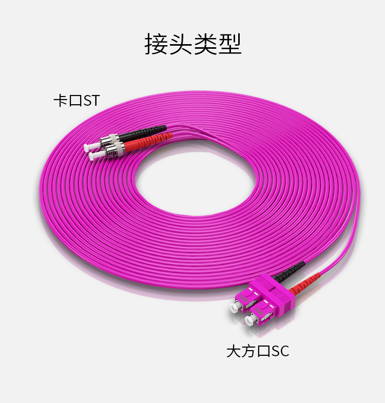 FTCO-2030 工程电信级万兆光纤跳线 SC-ST网线多模双芯OM4 网络收发器尾纤光纤连接线 3米