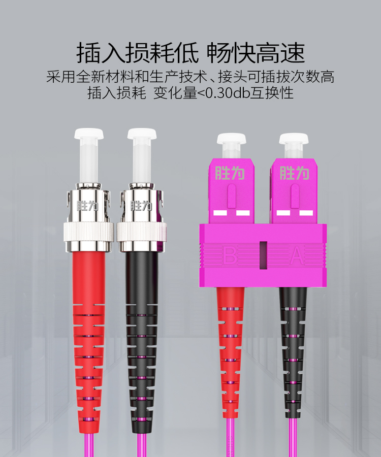 FTCO-2030 工程电信级万兆光纤跳线 SC-ST网线多模双芯OM4 网络收发器尾纤光纤连接线 3米
