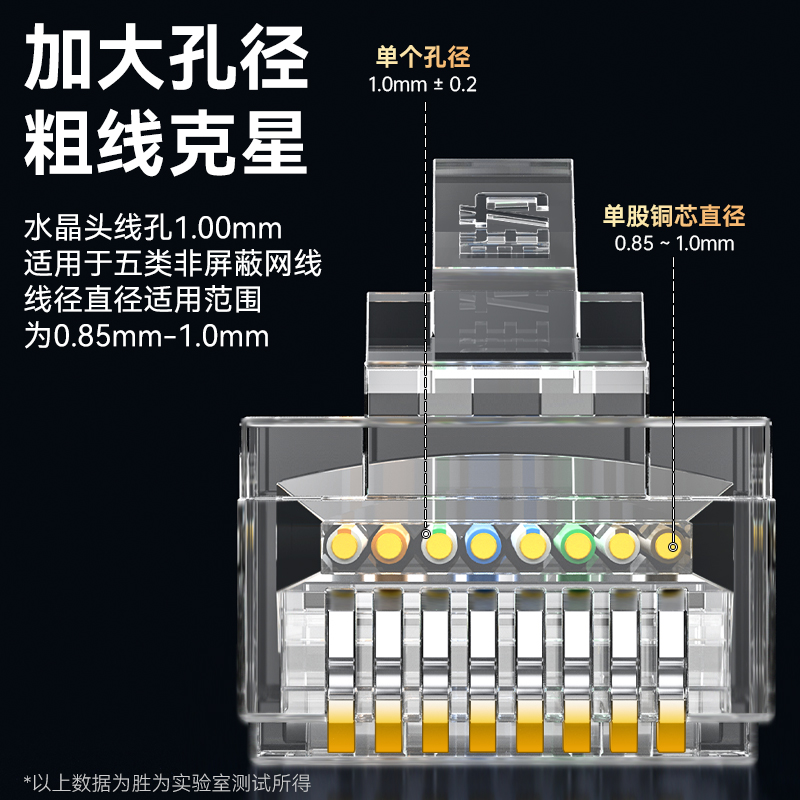 RCA-1100 超五类镀金水晶头 15U纯铜100个/盒 RJ45三叉式非屏蔽网络线缆8P8C电脑网线连接头
