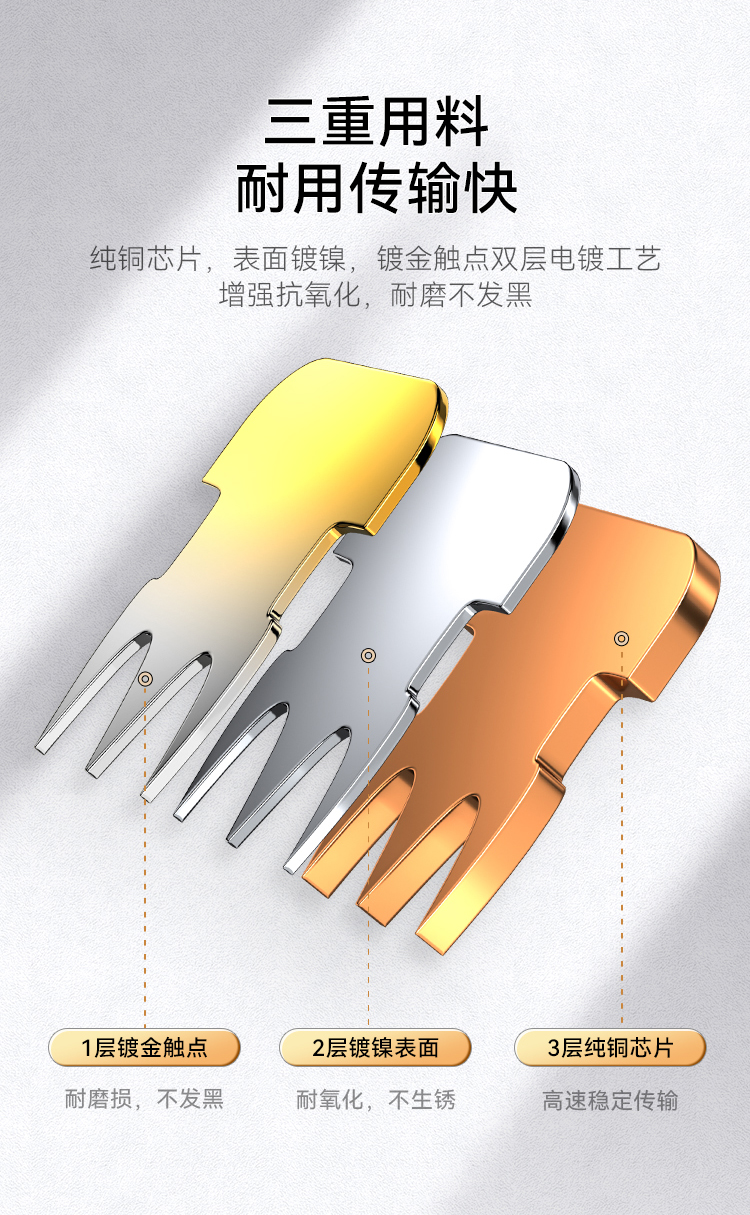 CRJ6100E 六类水晶头6类千兆网络网线接头 RJ45工程级电脑网线连接器 Cat6水晶头镀金100个