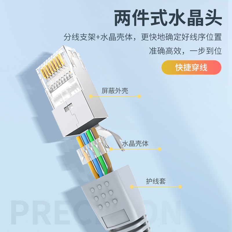 WRC75010 八类屏蔽水晶头 万兆两件式纯铜RJ45超六类七类50U镀金接头 带燕尾夹10个装