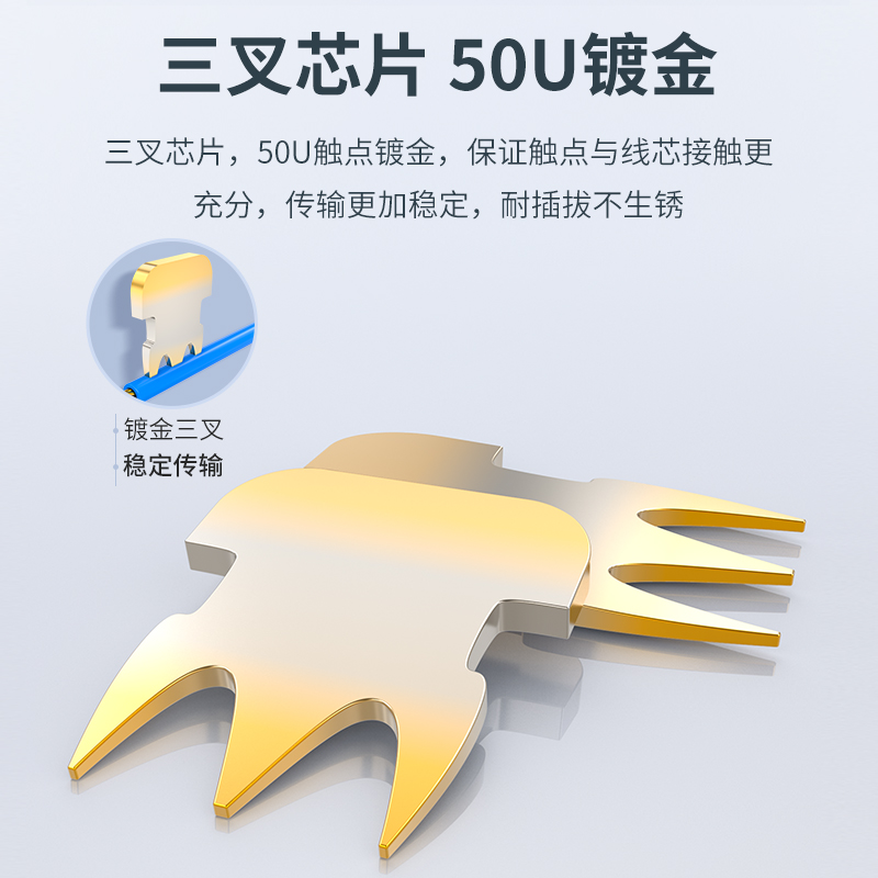 WRC75010 八类屏蔽水晶头 万兆两件式纯铜RJ45超六类七类50U镀金接头 带燕尾夹10个装