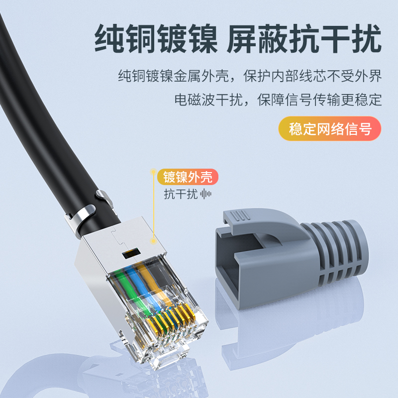 WRC75010 八类屏蔽水晶头 万兆两件式纯铜RJ45超六类七类50U镀金接头 带燕尾夹10个装