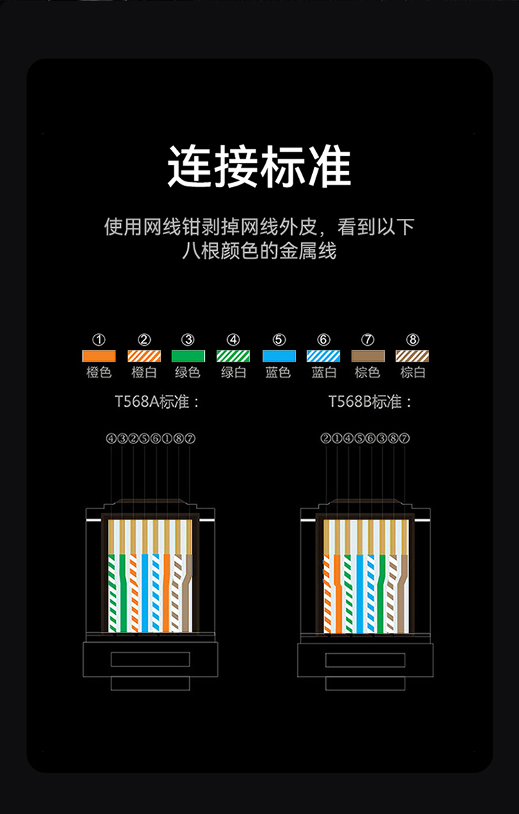 CMRJ6A01 超六类免压水晶头 工程级CAT6A服务器RJ45万兆网络免打网线水晶头 单个装