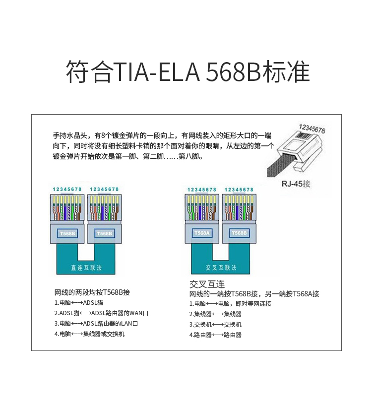 RC-6050 六类水晶头 CAT6千兆网线网络连接头50个/盒工程级 金属屏蔽RJ45镀金8芯宽带线接头
