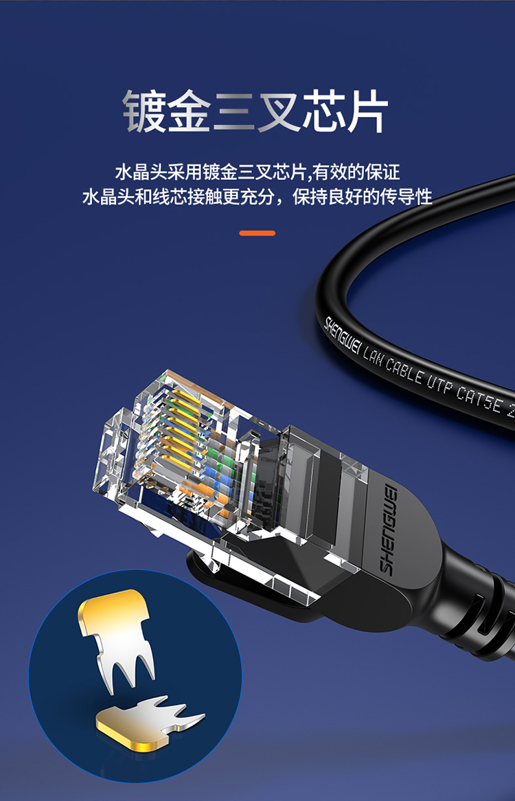 WLC1015G 超五类网线 百兆阻燃网络连接线 Cat5e超5类成品跳线 电脑宽带连接线 1.5米