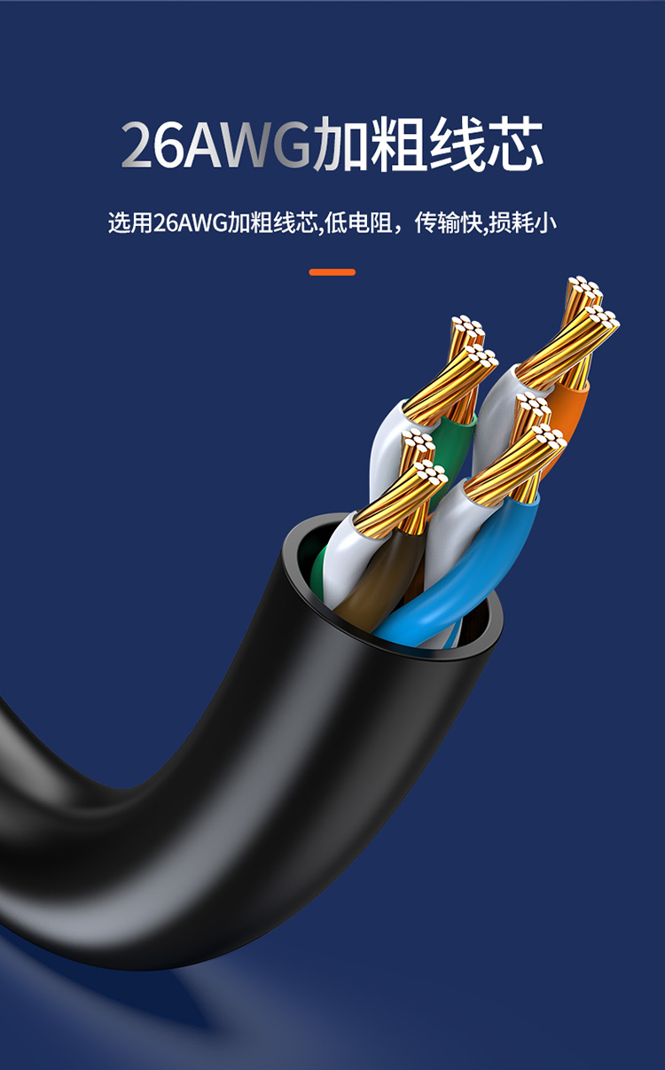 WLC1015G 超五类网线 百兆阻燃网络连接线 Cat5e超5类成品跳线 电脑宽带连接线 1.5米