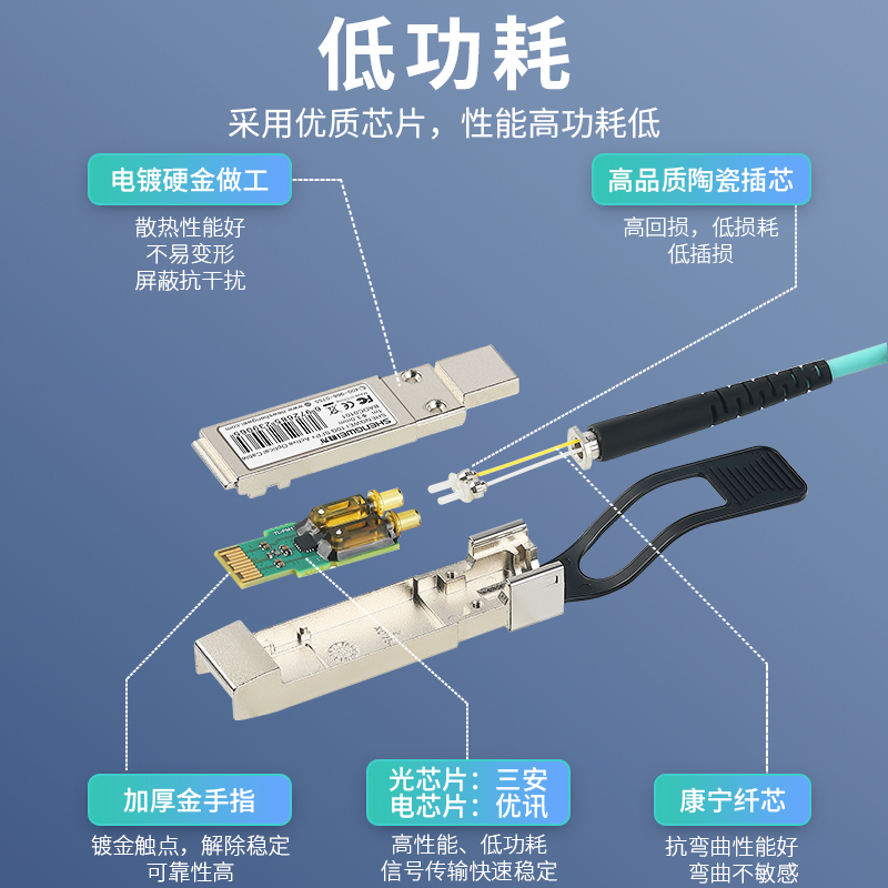 万兆10G BAOC0103 胜为 高速电缆SFP+AOC光纤堆叠线 有源直连光缆3米
