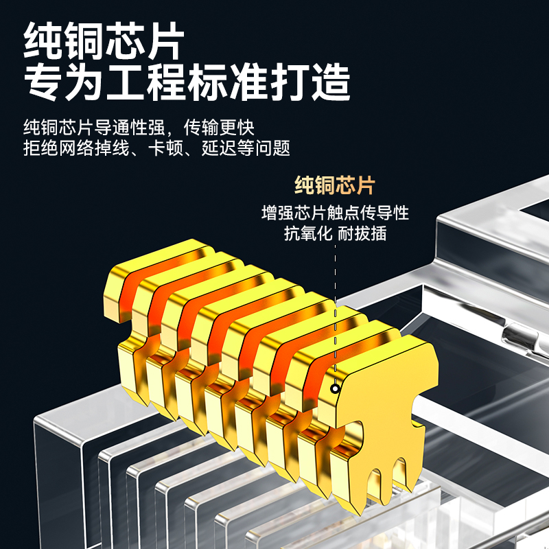CRJ5100F 超五类网线水晶头 工程网络连接器 RJ45电脑网络连接头 100个/盒