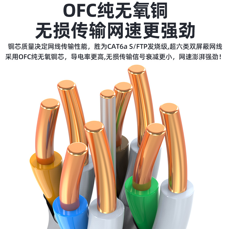 超六类网线 CLC6A57C 工程家装双屏蔽版 0.58mm无氧铜CAT6A类网络箱线