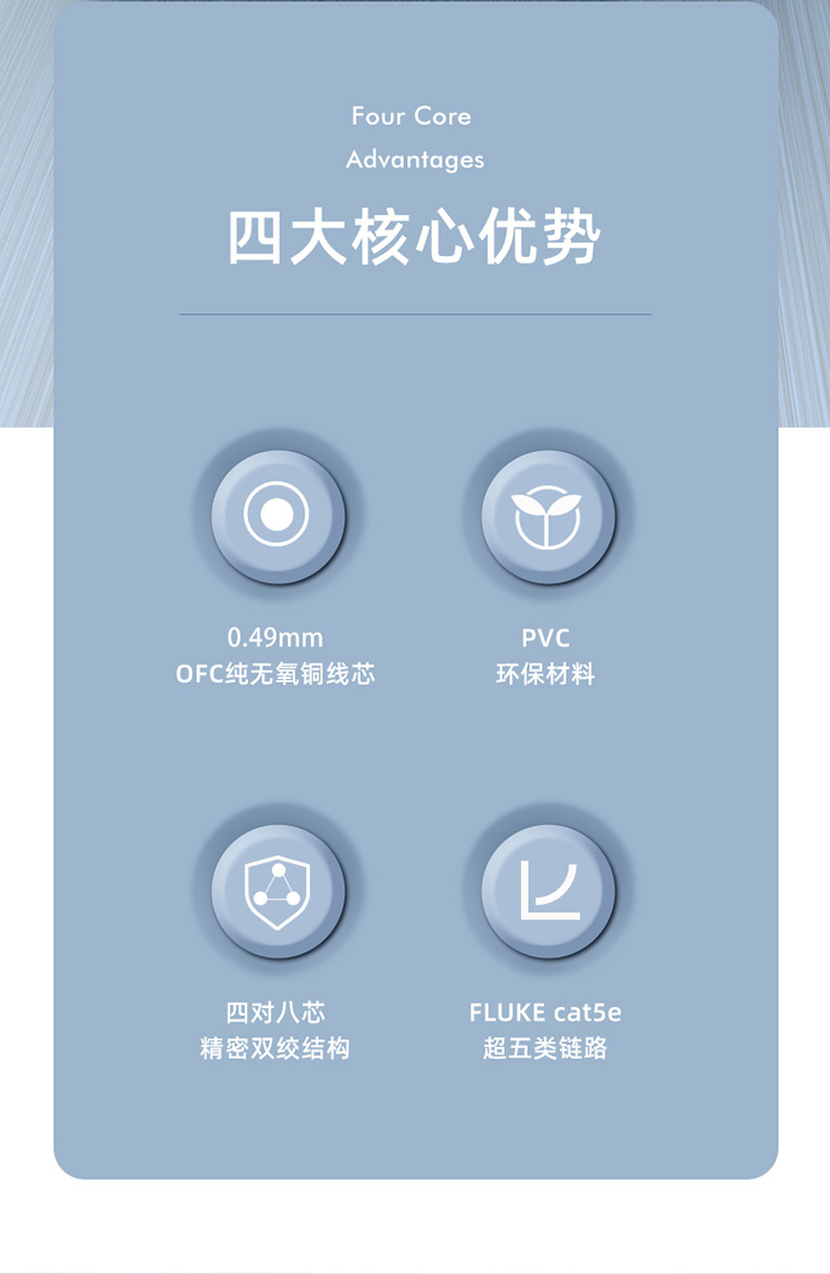 超五类千兆网线 原装CAT5e非屏蔽工程网线CLC-5305B
