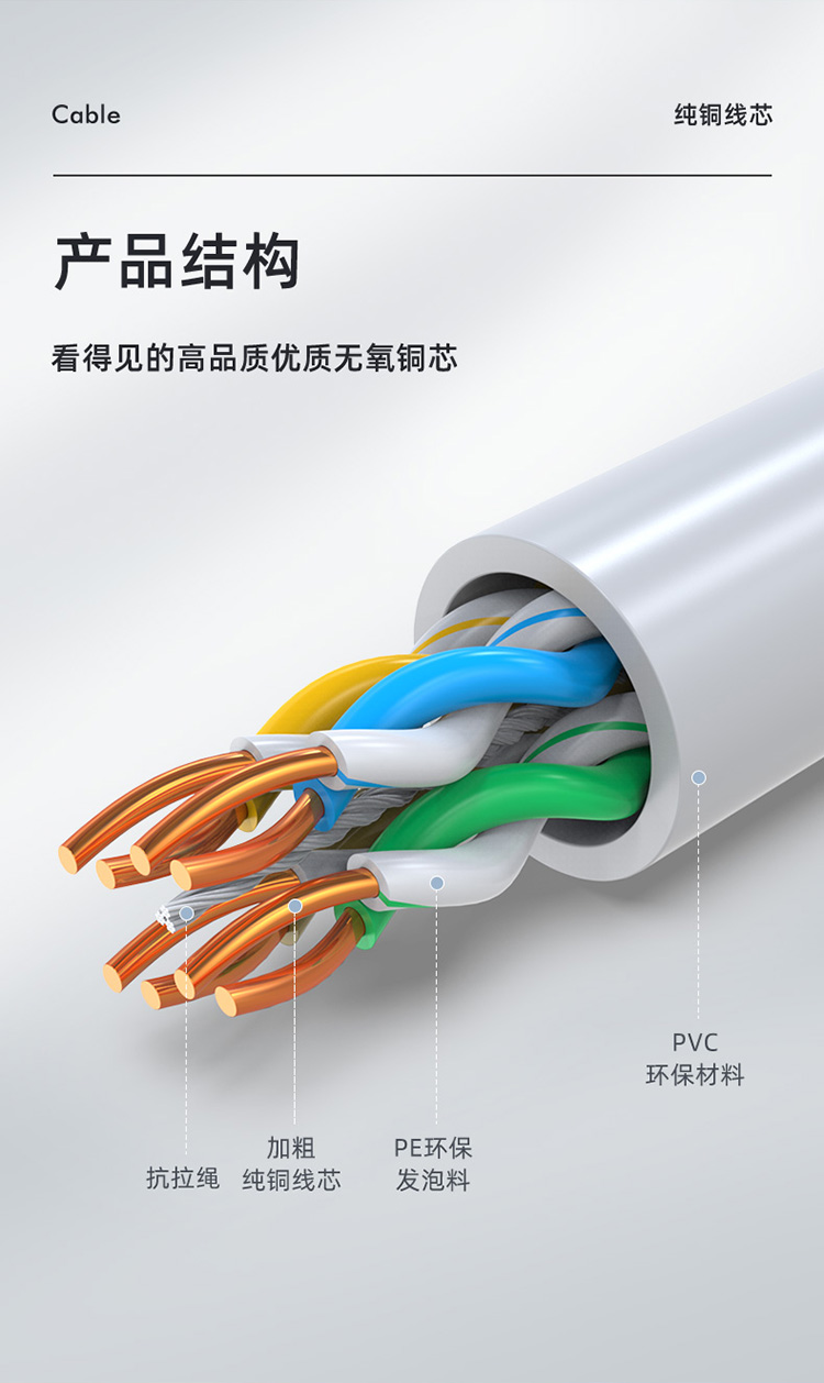 超五类千兆网线 原装CAT5e非屏蔽工程网线CLC-5305B