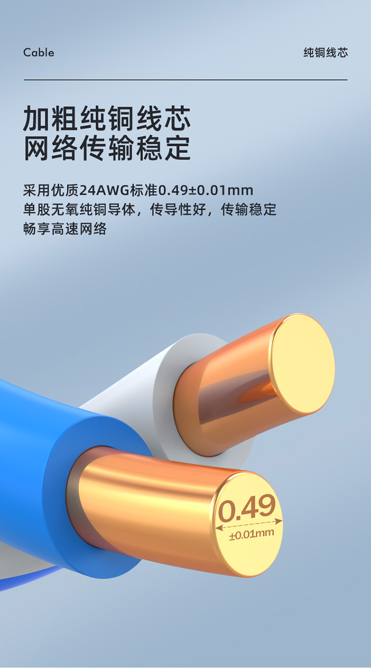 超五类千兆网线 原装CAT5e非屏蔽工程网线CLC-5305B