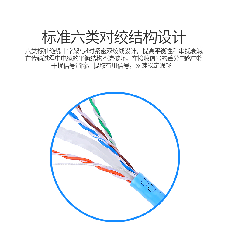六类网线 CLC-6305B 非屏蔽千兆网线家用网络布线纯铜双绞线