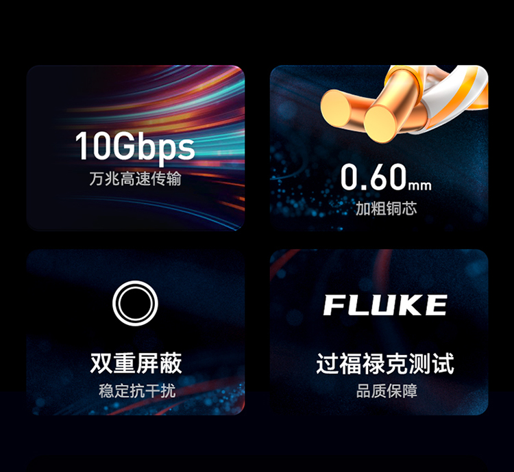 七类网线 CLC7305F【0.60±0.03mm纯铜】CAT7类双屏蔽网络箱线
