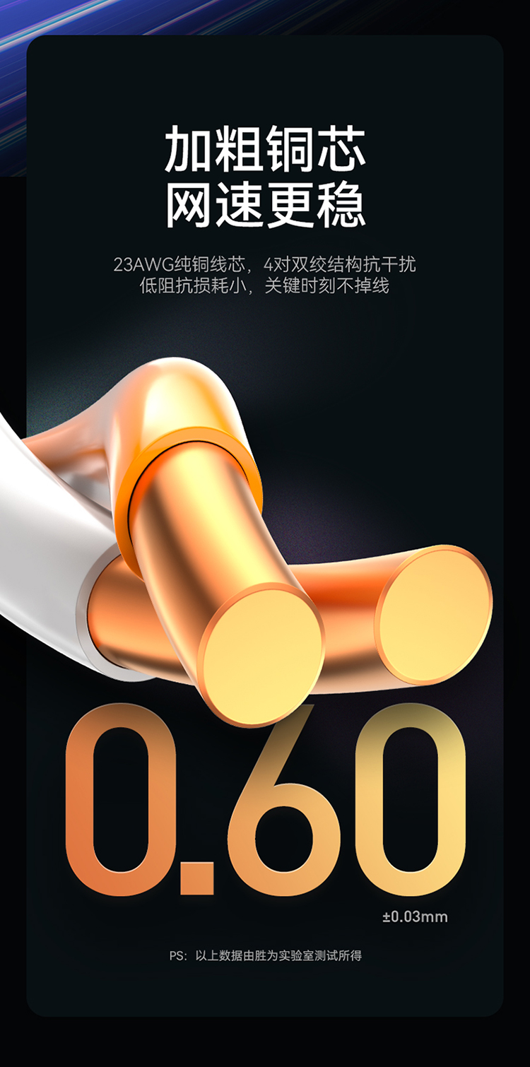 七类网线 CLC7305F【0.60±0.03mm纯铜】CAT7类双屏蔽网络箱线
