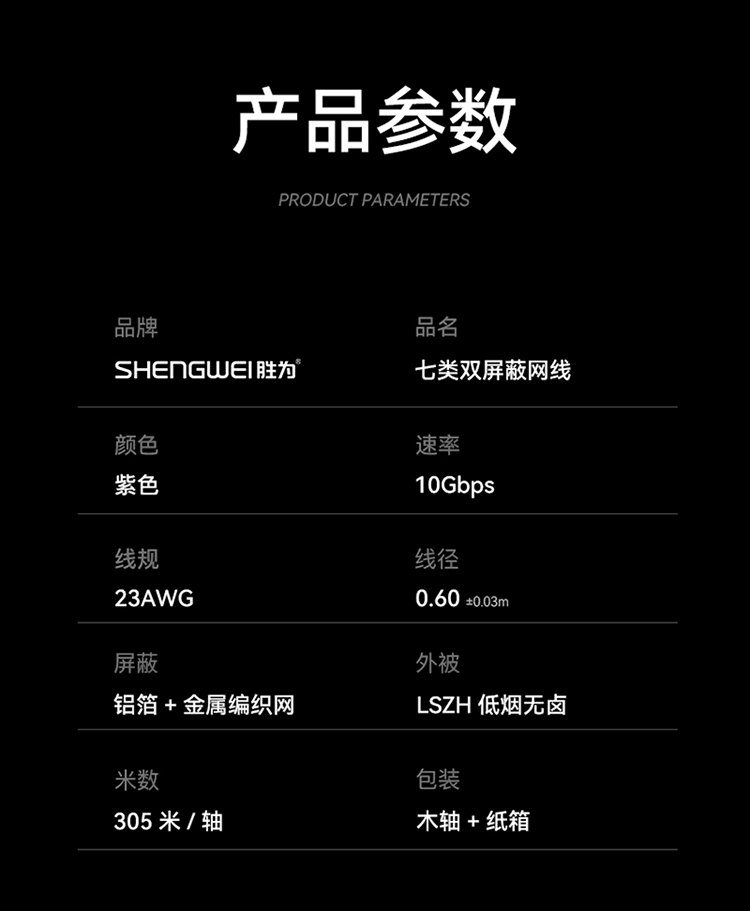 七类网线 CLC7305F【0.60±0.03mm纯铜】CAT7类双屏蔽网络箱线