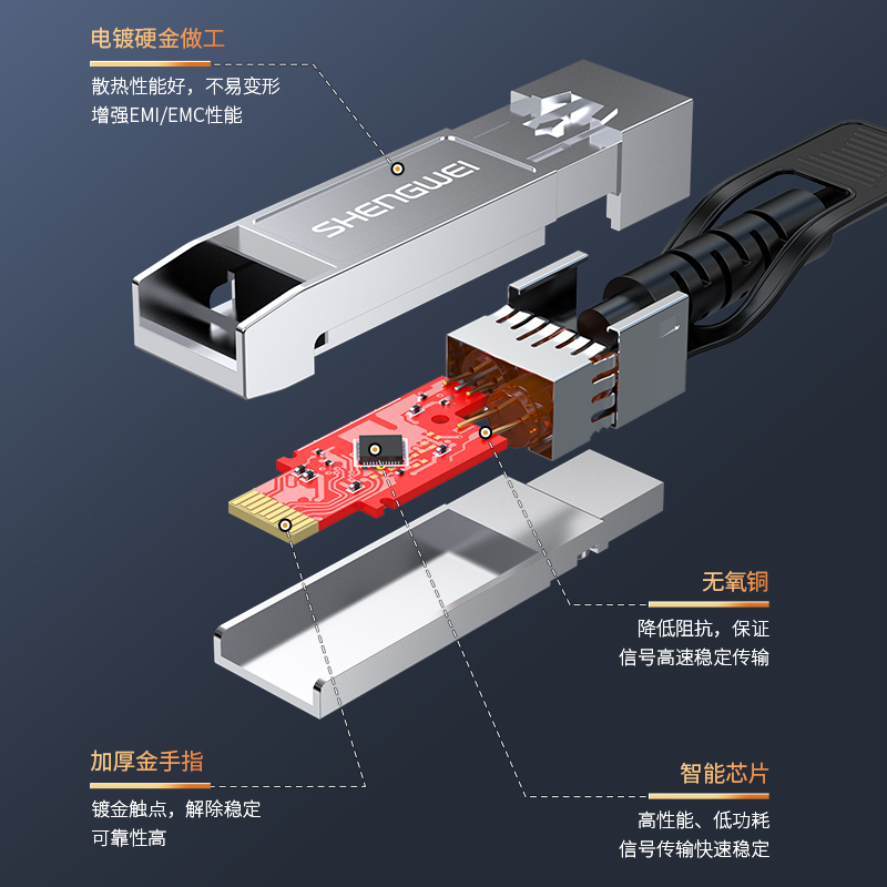万兆10G XDAC0105 胜为万兆光模块高速电缆SFP+ DAC堆叠线
