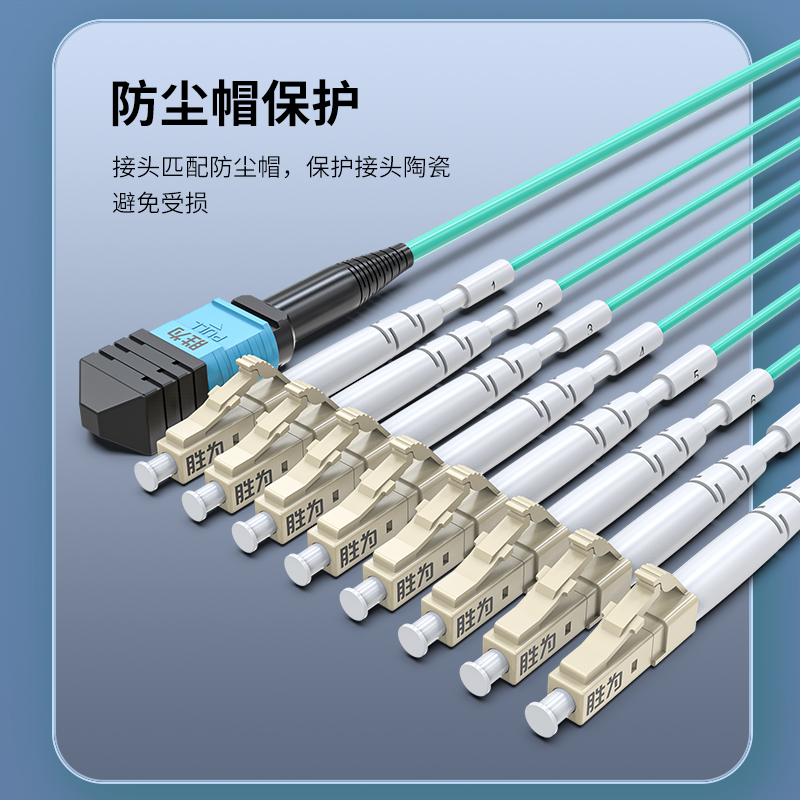 光纤跳线MPO-LC8芯 3米 多模OM4万兆网线40G光模块集束光纤 FMPL-8003