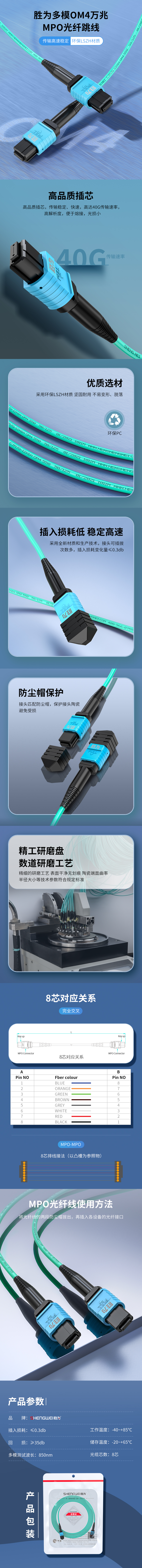 光纤跳线MPO-LC8芯 3米 多模OM4万兆网线40G光模块集束光纤 FMPL-8003
