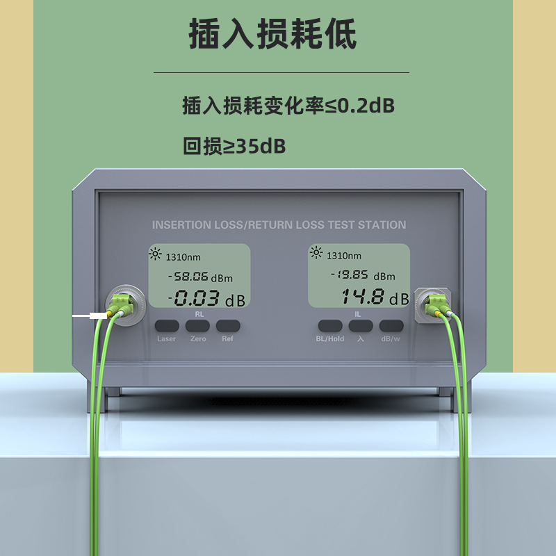 BOM50001 工程电信级万兆光纤跳线LC-LC网线多模双芯OM5网络收发器尾纤光纤连接线3米