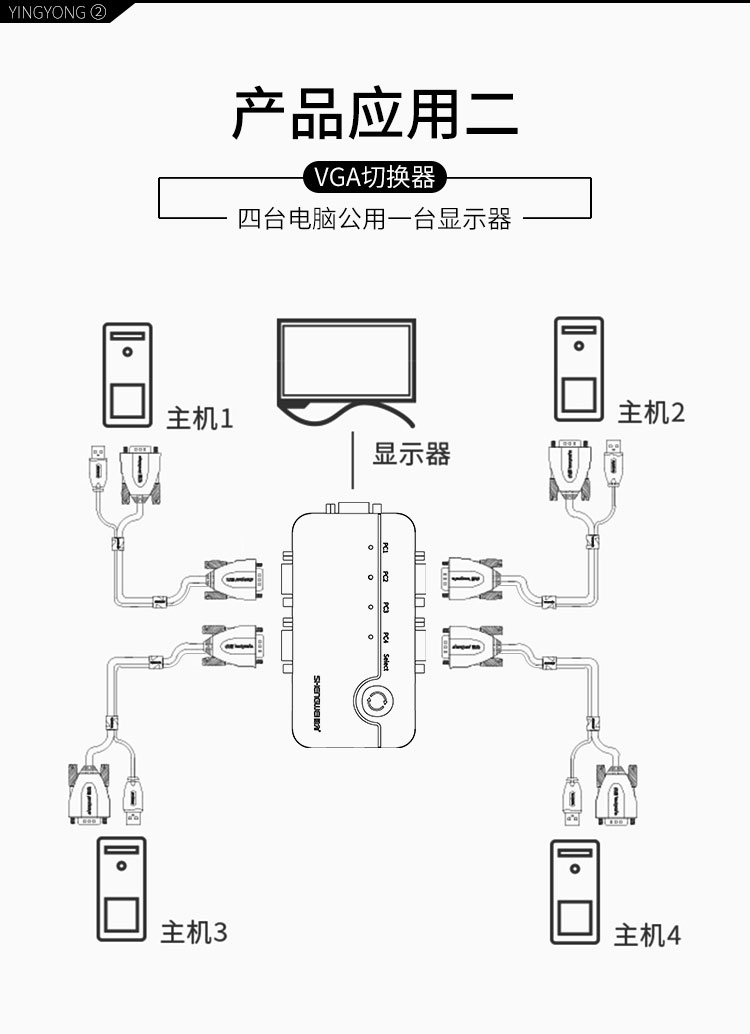 KS-304A KVM切换器 VGA视频切屏器配线 四进一出电脑转换器 4口显示器键鼠USB打印机共享器