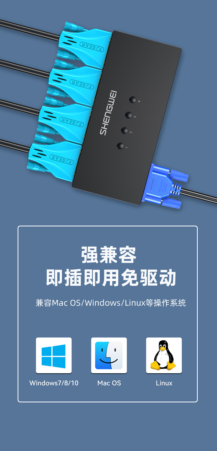 DVK3401K KVM切换器4进1出VGA切屏器配线 四进一出电脑转换器4口显示器键鼠USB打印机共享器