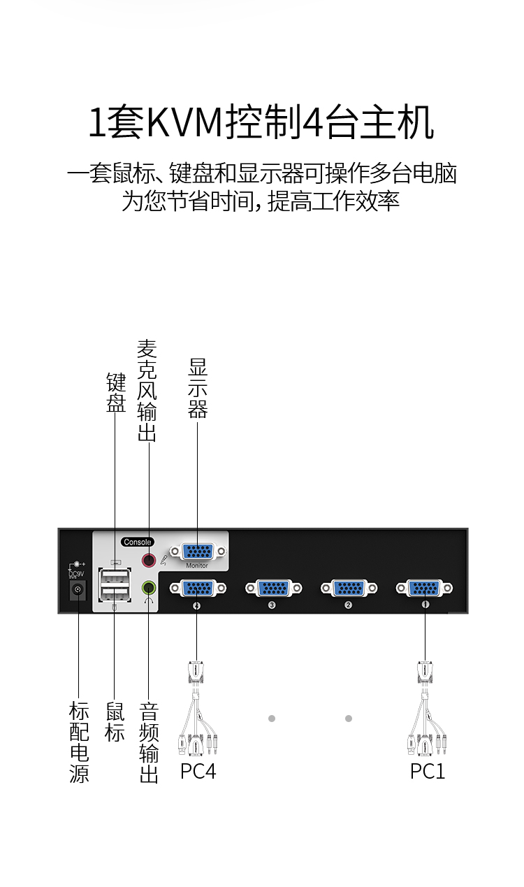 KS-1041UA KVM自动切换器 USB键盘鼠标 4口配线带音频 四进一出VGA多电脑切换共享器