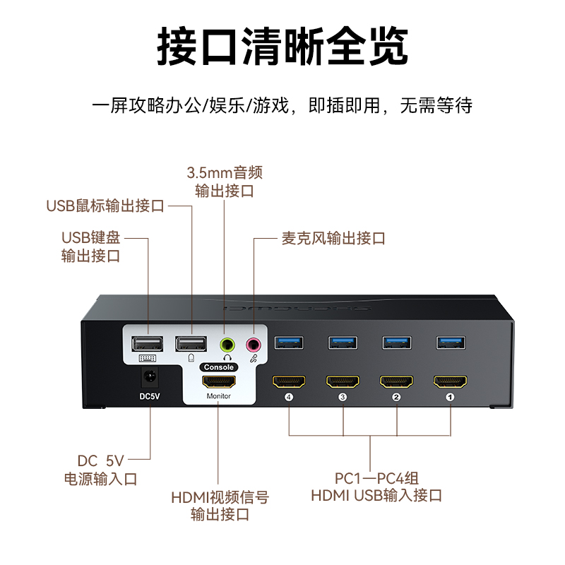 KS-7041H KVM切换器4口 4进1出HDMI转换器 USB高清视频电脑显示器键鼠共享器 配线带音频麦克