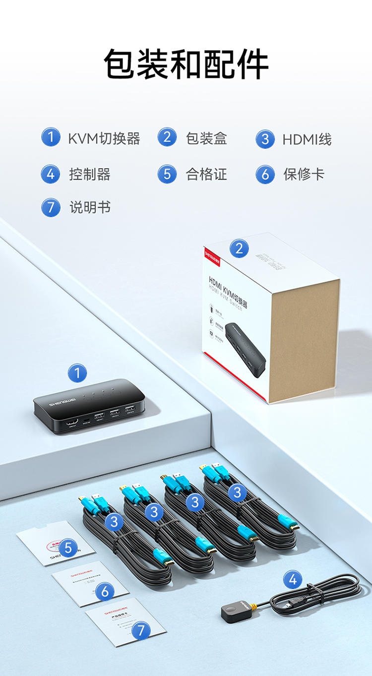 DKH3401K KVM切换器4进1出HDMI切屏器配线 四进一出电脑转换器4口显示器键鼠USB打印机共享器