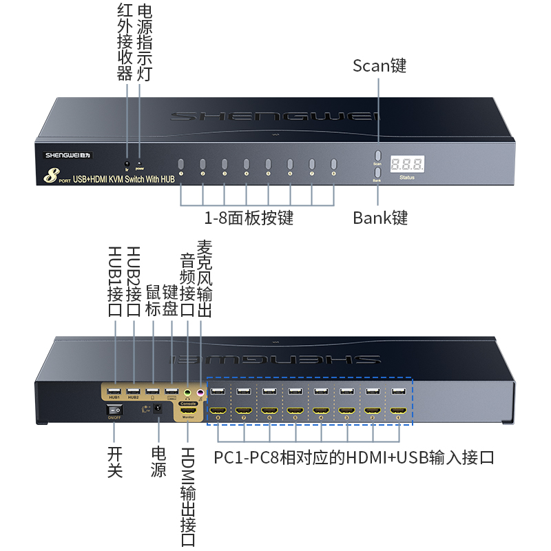 KS-7081H KVM切换器8口 8进1出HDMI转换器 USB高清视频电脑键鼠共享器 配线带音频麦克机架式