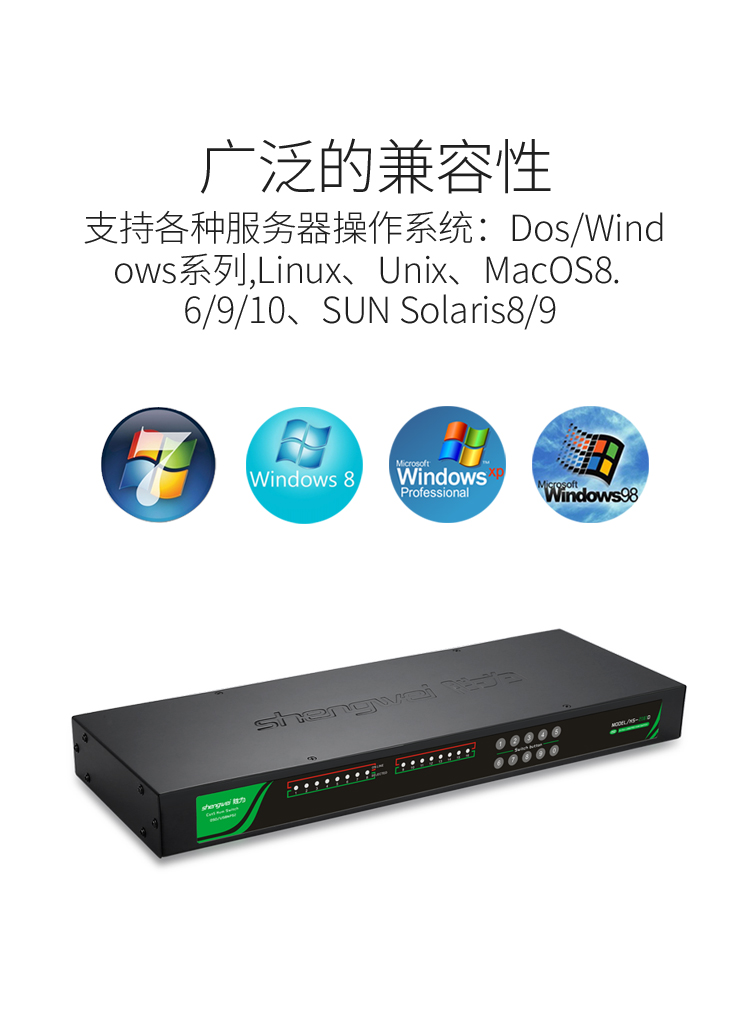 KS-2161D 数字KVM切换器16口 视频切屏器16进1出 机架式网络转换器共享器