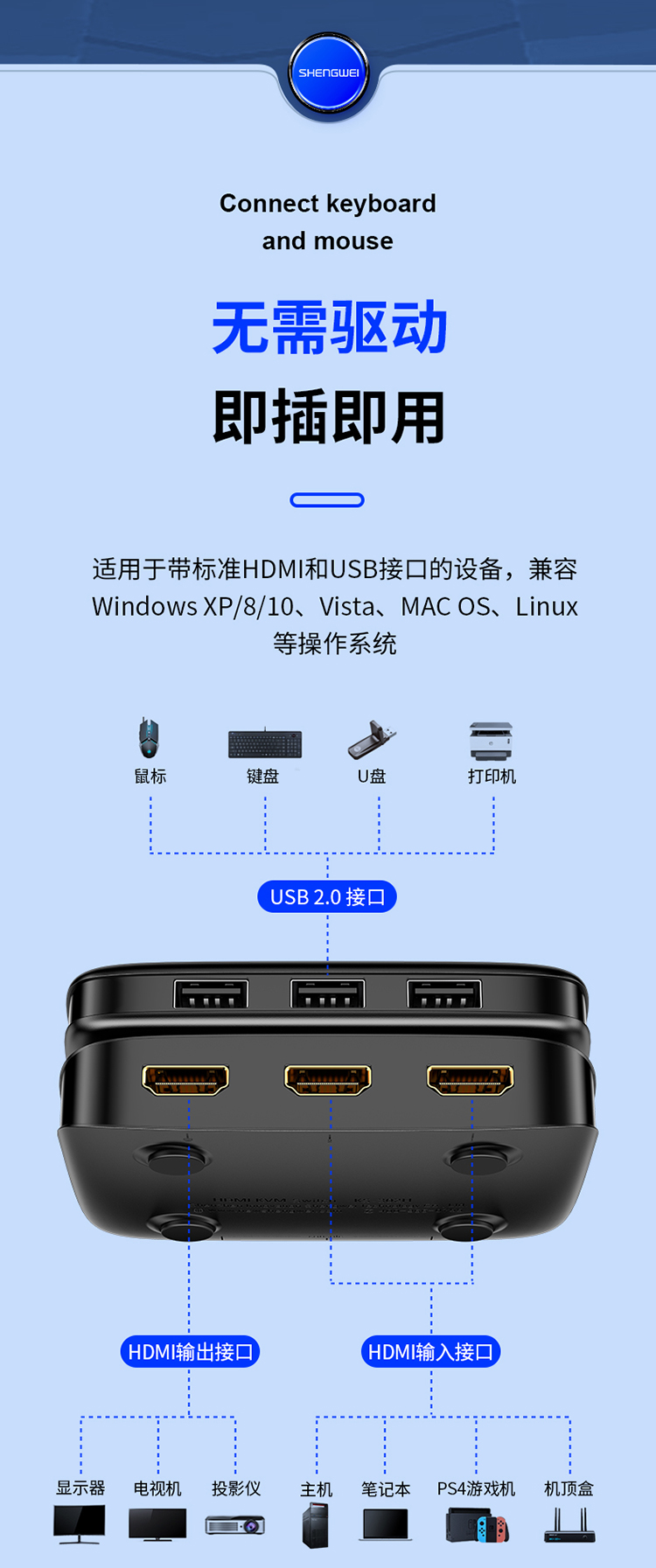 KS-302H KVM切换器 HDMI视频切屏器 二进一出 台式机笔记本显示器监控鼠标键盘USB打印机共享器