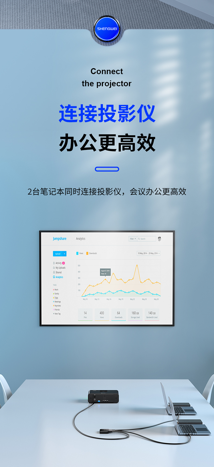 KS-302H KVM切换器 HDMI视频切屏器 二进一出 台式机笔记本显示器监控鼠标键盘USB打印机共享器