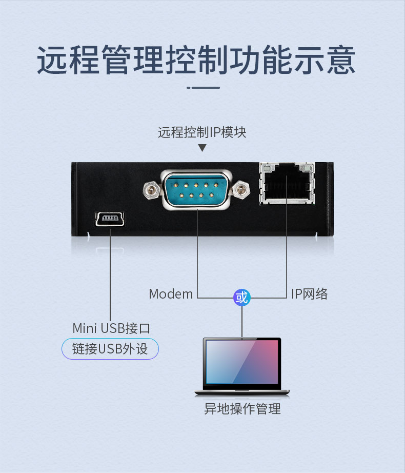 KS-2081IP 数字IP远程KVM切换器8口 网线视频切屏器8进1出 机架式网络转换器共享器支持远程