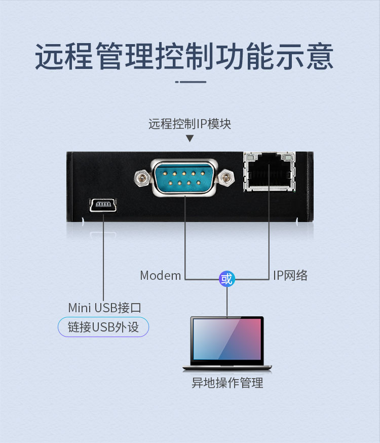 KS-2161IP 数字IP网口远程KVM切换器16口 视频切屏器16进1出 机架式网络转换器共享器支持远程